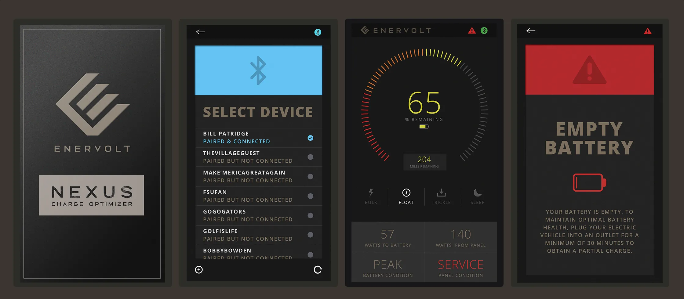 Enervolt flagship app screens: launch, device pairing, live charge status, and a low-battery alert