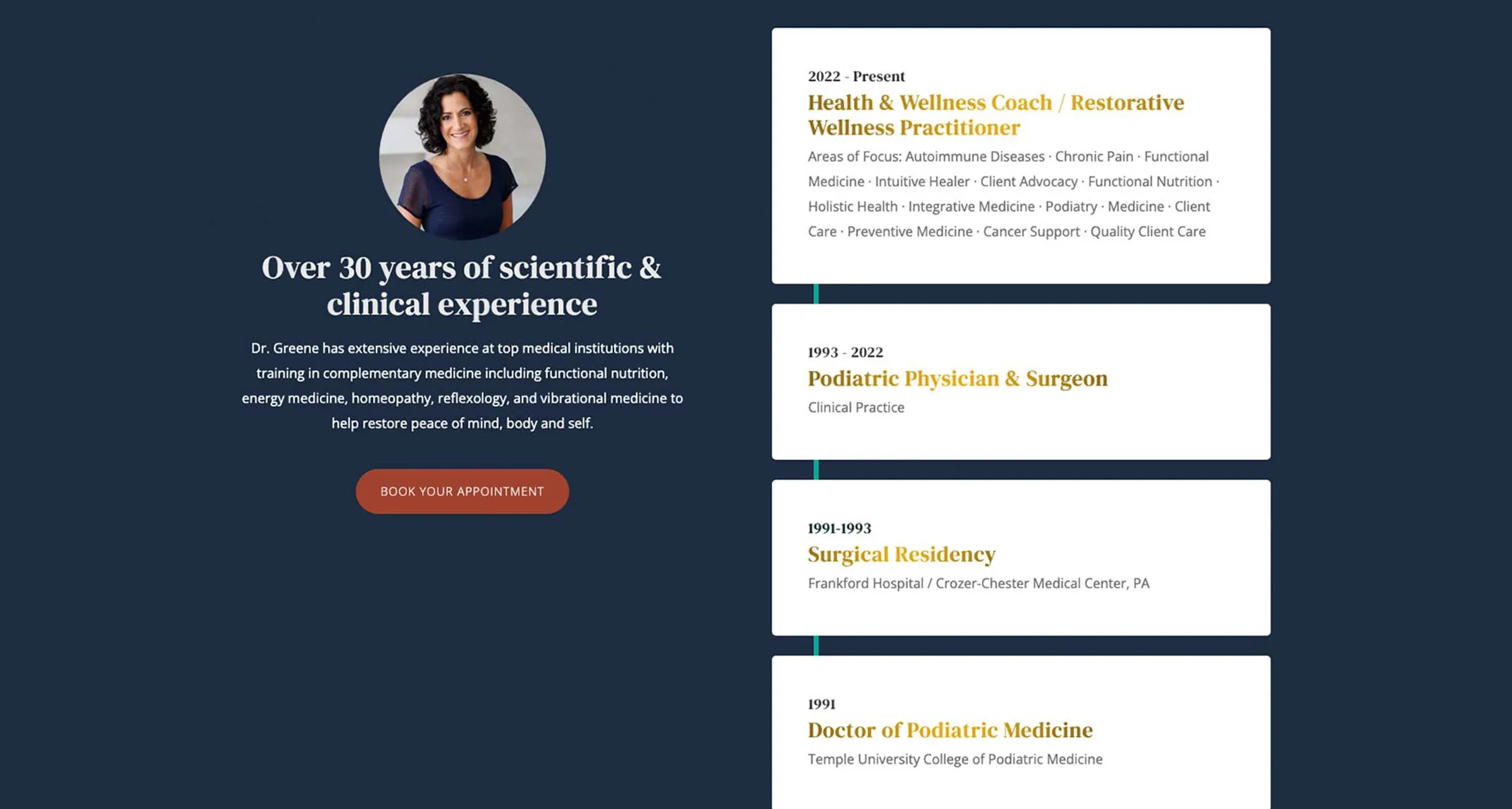 A Dr. Sherri Greene website section titled Over 30 years of scientific and clinical experience, with a portrait and a career timeline from Doctor of Podiatric Medicine to Restorative Wellness Practitioner